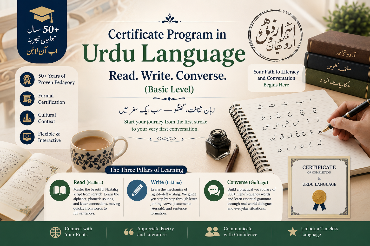 Certificate Program in Urdu Language . Read. Write . Converse Basic